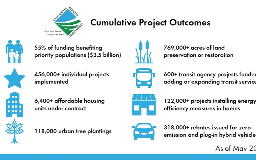 A golden opportunity to invest in our Evergreen state