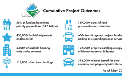 A golden opportunity to invest in our Evergreen state