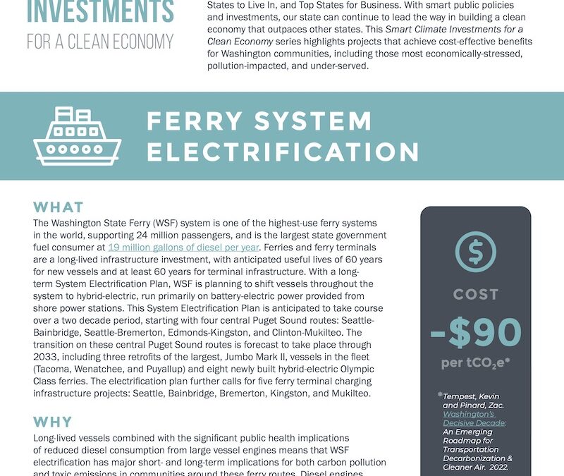 Ferry system electrification is a smart climate investment